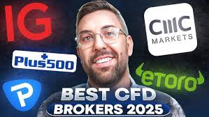 Choosing the Best CFD Broker A Comprehensive Guide - Best CFD Broker Choosing the Best CFD Broker A Comprehensive Guide - Best CFD Broker